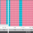 대성약국 이미지