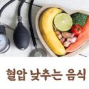 혈압낮추는 방법 5가지와 제철 콜라비 알아보기 이미지