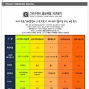 삼성데코 이미지