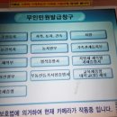 동읍주민복지관 본관 3층 | 무인민원발급기 위치 정리 통합 창원시에 사시는 분들은 참고하세요~