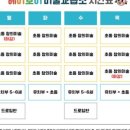 헤이호이미술교습소 이미지