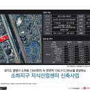 타워4층약국 이미지