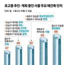 잠원동025 이미지