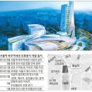 서울역 북부역세권 개발계획 확정... 유휴 철도 부지에 최고 40층 호텔·주거 등 복합단지 조성 이미지