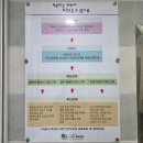 진주직업전문학교
