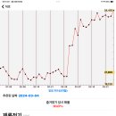 27200-가-10 이미지