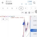 비엠이메디칼 이미지