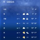 3441 | 튀르키예 1월 겨울날씨 아이랑 눈썰매 타는곳 부르사 이즈미트 스키장 방문후기 맛집 추천까지