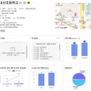 신화타워 이미지