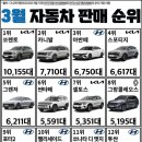 현기자동차써비스 이미지