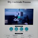 4680 | 인터배터리 2025 전시회 후기