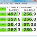 성능과 안정성, 두 마리 토끼 잡은 SSD ‘라이트온 E200’ 이미지