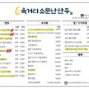 육거리소문난만두 이미지