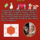 돈단지 - 사하구 다대로 289 | [스완미녀 상상극장] 재벌딸들은 다 있다는 그것! 관능의 돈단지인가? 관능의 꿀단지인가?