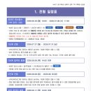 천지기술산업주 | 카이스트 대학원 합격후기 - 문화기술대학원은 컨택 없이도 될까? (feat. 실제 합격 사례)
