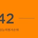 만리프라자 이미지