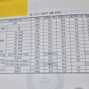 09옛치킨 이미지