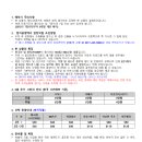 (주)지투어리스트 이미지