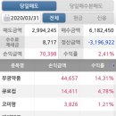 (주)상신약품 이미지