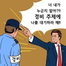 폭언·폭행·갑질에도 말 못 하는 경비원…‘밑바닥’ 신세 이미지