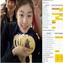 올포디움