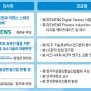 KICOX 벤처센터 이미지