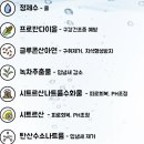 믿음 Dental 네이버블로그