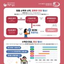 유림학원