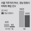 큰손부동산공인중개사사무소 이미지