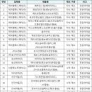 케이엠에스