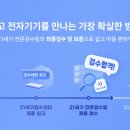 21세기전자