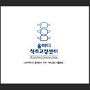 디자인지군