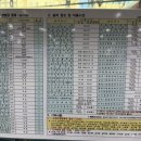 둔산1동행정복지센터 이미지