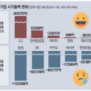라이온 스크린골프 이미지
