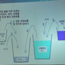 남원종합자재