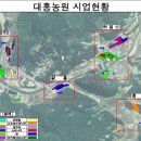 대흥농원