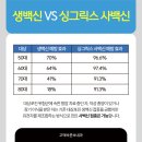 고덕바른속내과의원 이미지