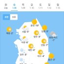 1월 8일 수요일 날씨 이미지