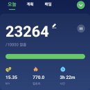 마지막 전국일주 (올레14-1코스, 문도지오름) 이미지