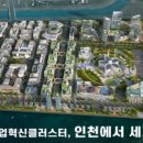 첨단기업1로-8 이미지