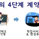 베네스트수 이미지