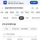 미강경희한의원 네이버블로그
