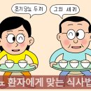 하루 두 끼? 세 끼? 당뇨 환자에게 맞는 식사법은 이미지