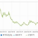 대창경영컨설팅 이미지