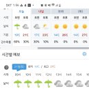 RE:(신입회원겸 기존회원을 위한 공지)9월21일(토) 위례강변길숲길 트레킹과 스테이크 & 와인파티 이벤트(장봉대장님)출발9시30분 이미지