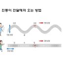 아이붐Lab 티스토리