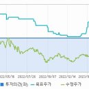 일진머티리얼즈 이미지