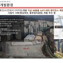 센텀 센트레빌 플래비뉴 이미지