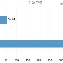 씨에스에프 이미지