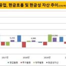 세진환경 이미지